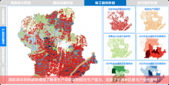 高尺度农田扶植的“科技护航” —— 遥